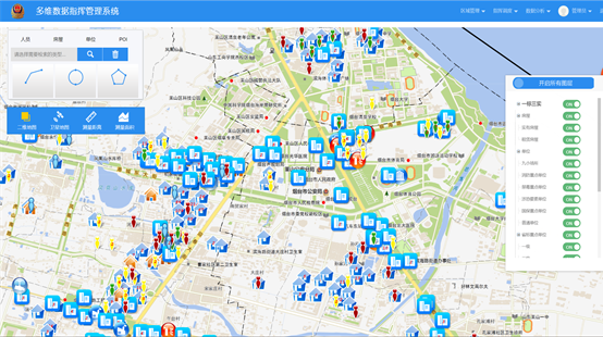 智慧警务多维数据布控系统